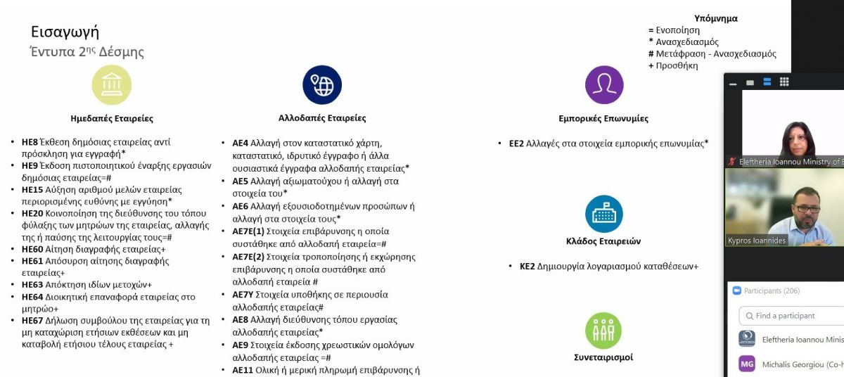 Webinars for the implementation of the 2nd Bundle of the new statutory forms photo